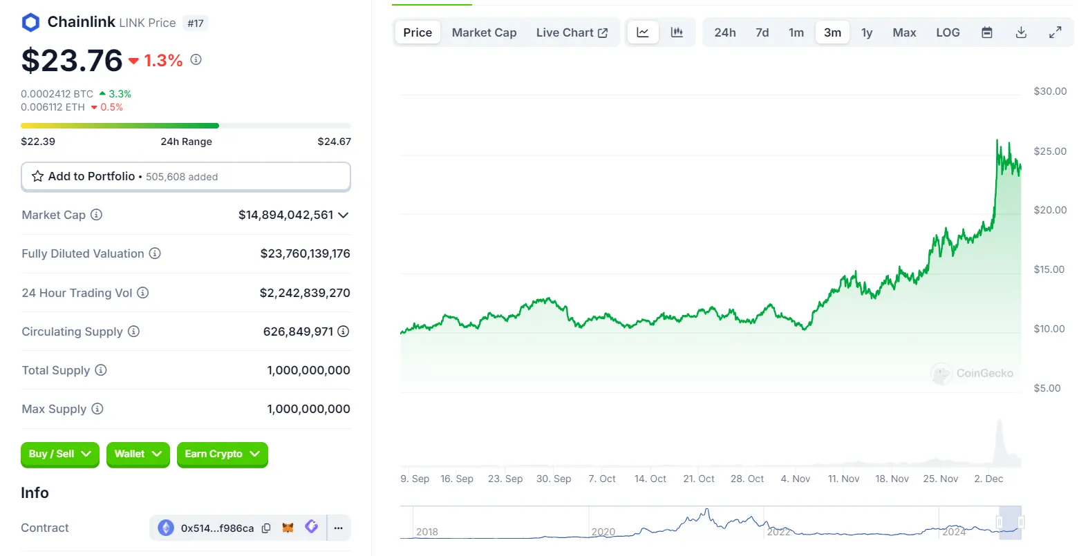 DeFi 全面复兴的背后:新老协议的韧性与创新